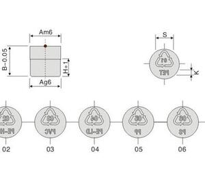 What Do You Know About Date Inserts